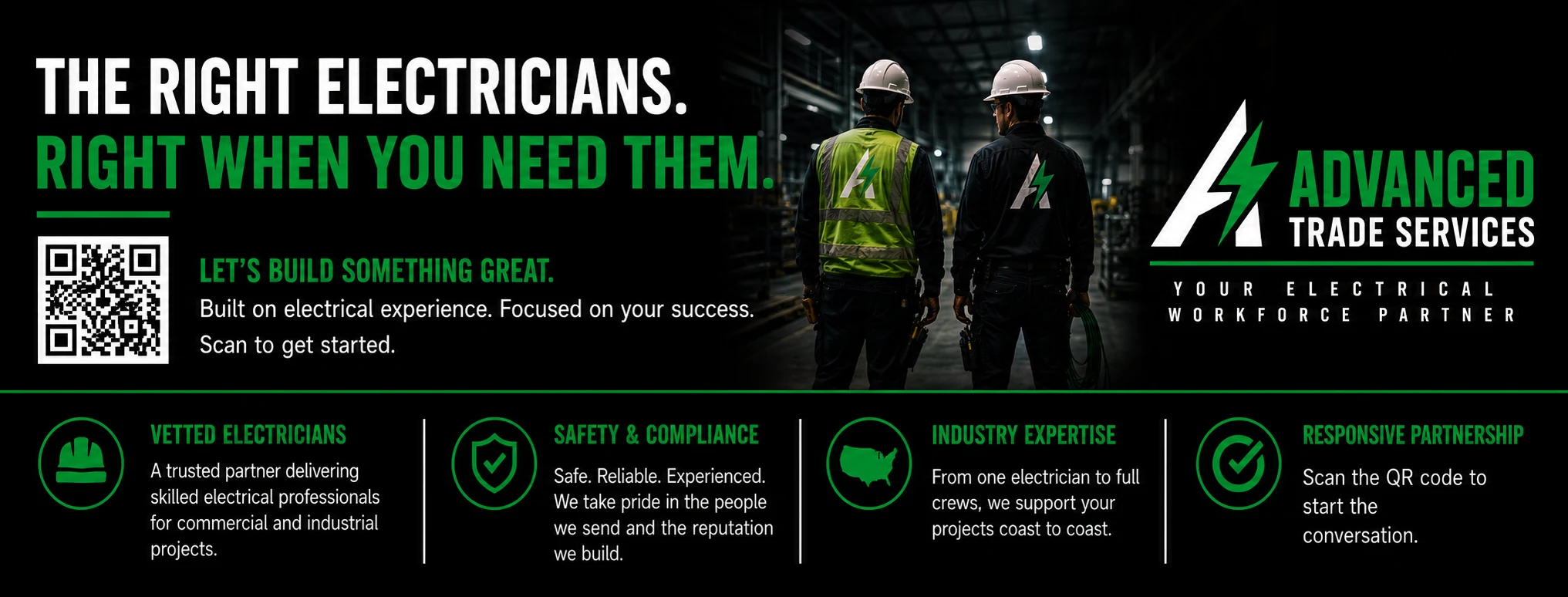 The Right Electricians. Right When You Need Them.